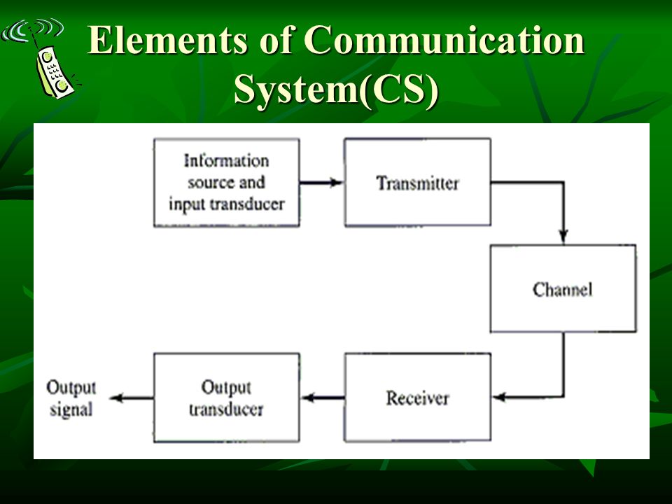 communication systems eth zusammenfassung
